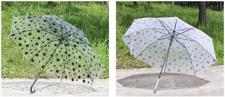 Стильные прозрачные силиконовые зонты трость в горошек