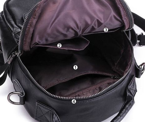 Стильная оригинальная сумка рюкзак для модных девушек